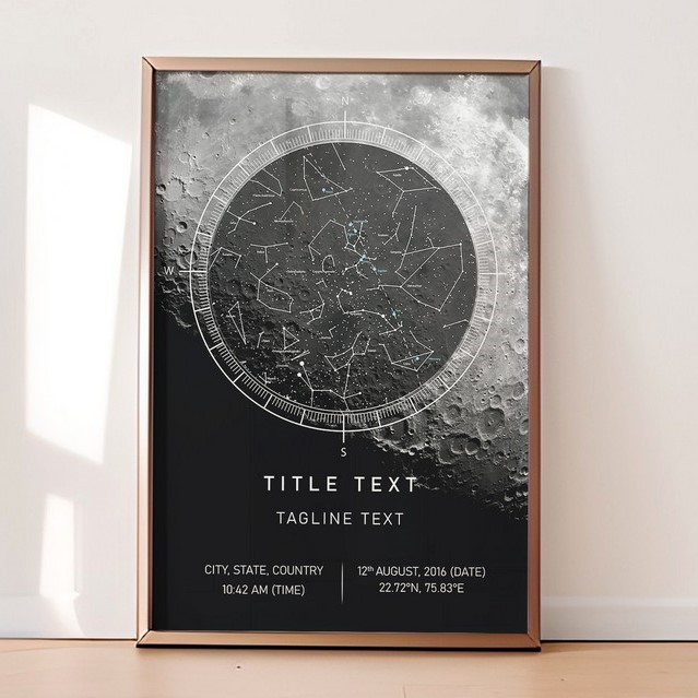 Personalized Starmap